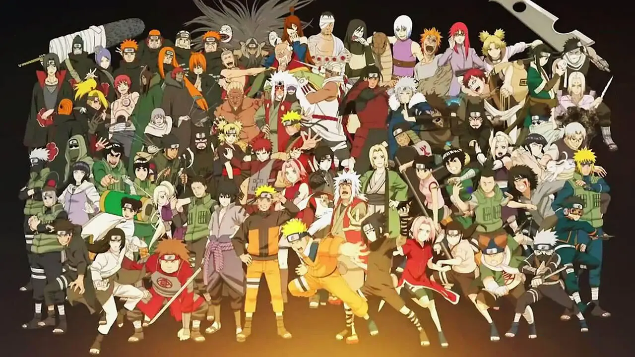 The 15 Strongest Characters in 'Naruto