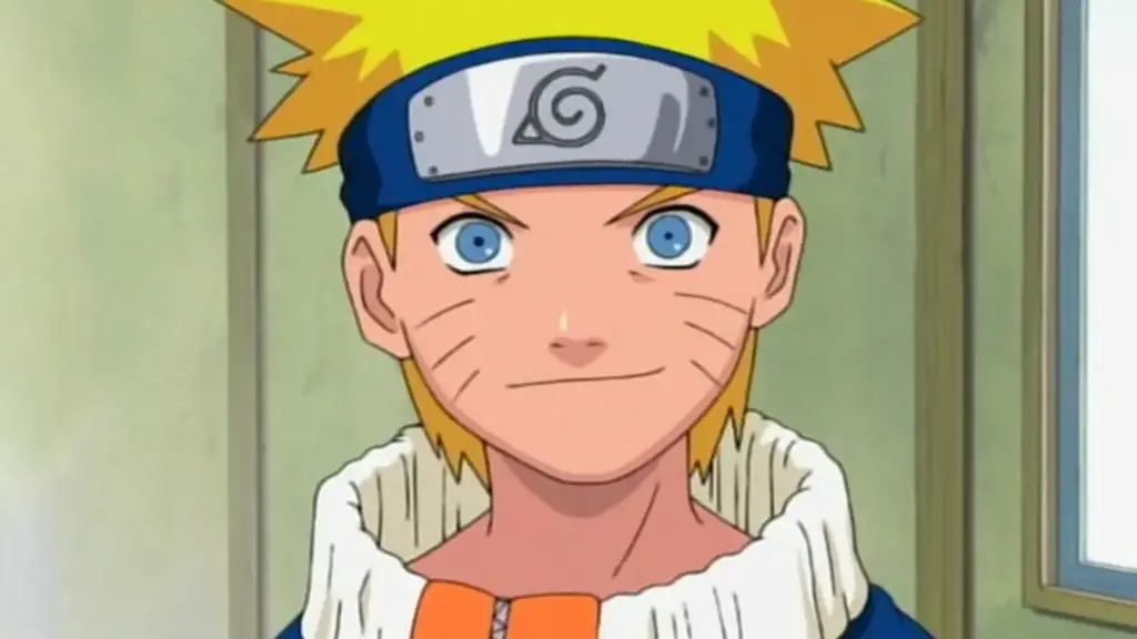 List of Naruto Anime Episodes 